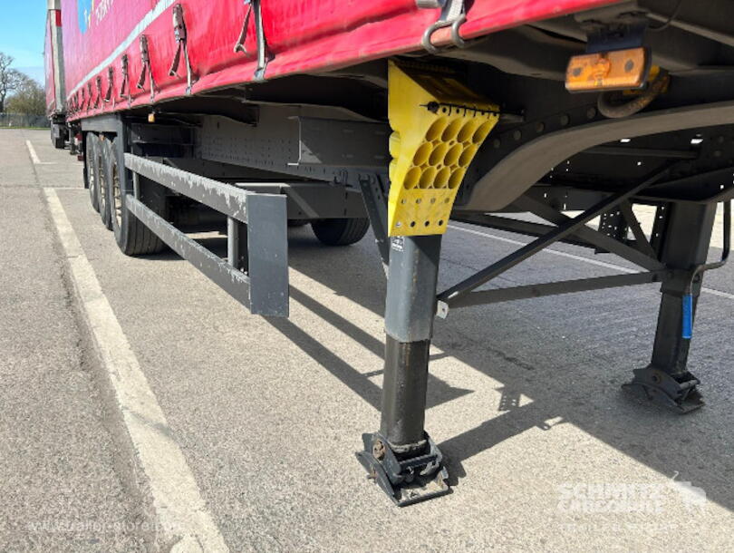 Schmitz Cargobull - Standard Curtainsider (14) Schmitz Cargobull - Standard Curtainsider (14)